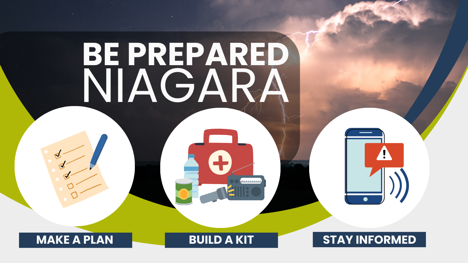 Be prepared niagara